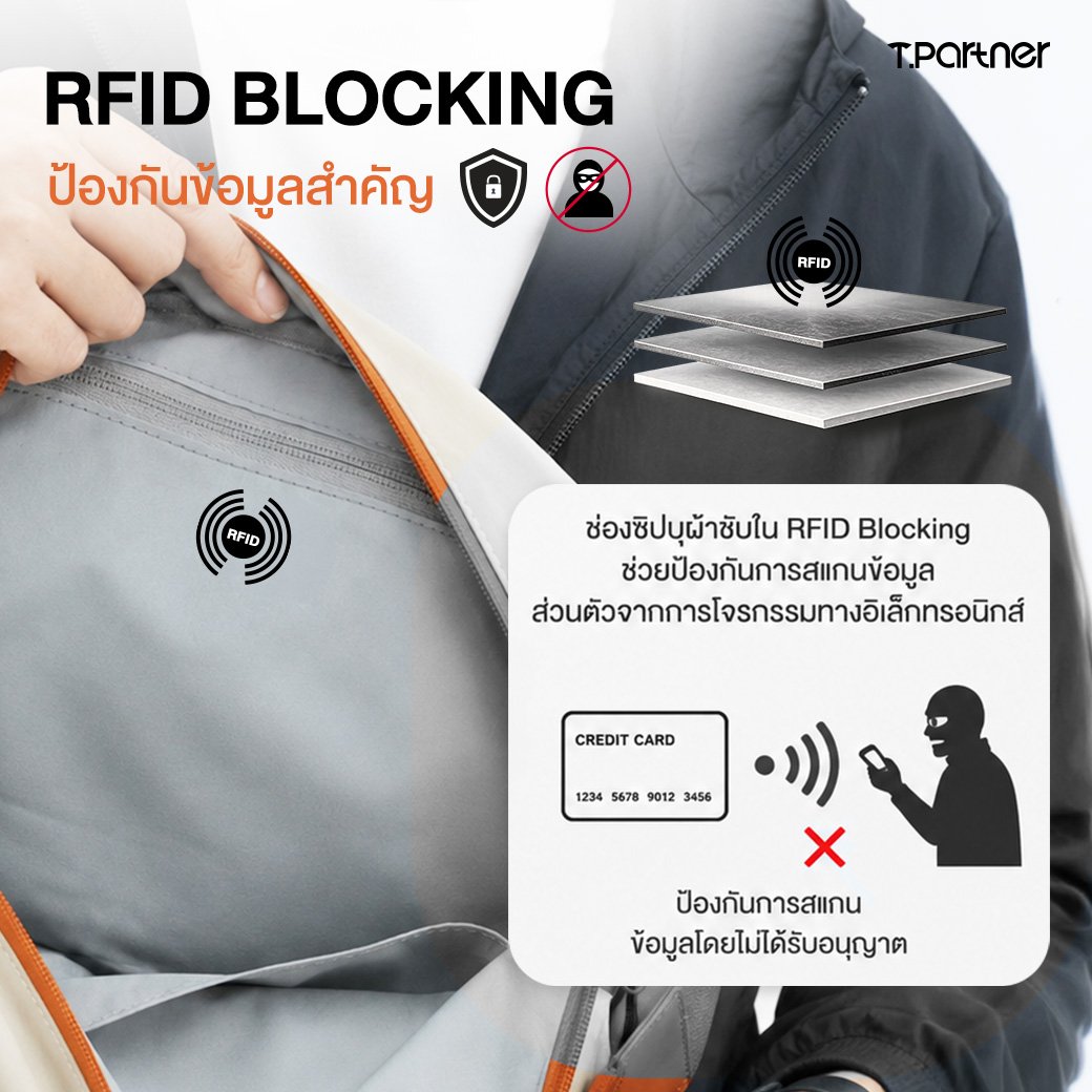 กระเป๋าสะพายข้าง SLING BAG ป้องกันข้อมูลสำคัญด้วยเทคโนโลยี RFID Blocking