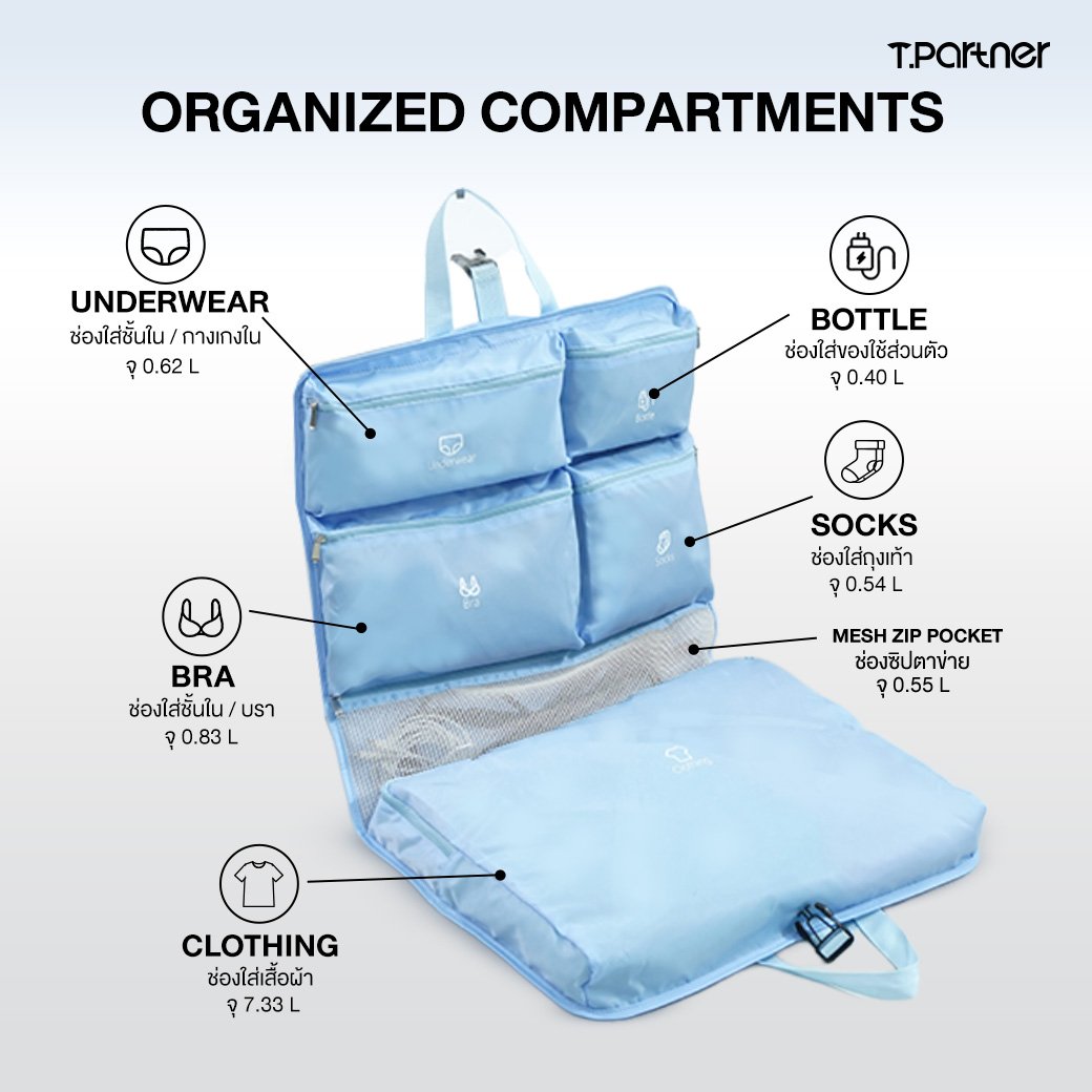 กระเป๋าจัดระเบียบเดินทางแบบแขวน Foldable Hanging Travel Organizer Bag สีฟ้า พร้อมช่องใส่เสื้อผ้า ชุดชั้นใน ขวดน้ำ