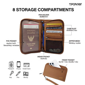 กระเป๋าใส่พาสปอร์ต Passport Holder สีน้ำตาล เปิดออกแสดงช่องเก็บของ 8 ช่อง เช่น ช่องใส่บัตรและช่องใส่ปากกา