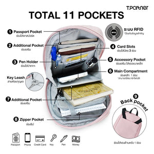 กระเป๋าสะพายข้าง MovePass RFID สีชมพู แสดงช่องจัดเก็บภายใน 11 ช่อง