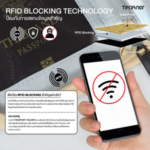 กระเป๋าสตางค์ RFID Smart Travel Wallet ป้องกันข้อมูลส่วนตัว ป้องกันการสแกนข้อมูล