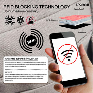 ภาพแสดงคุณสมบัติ RFID Blocking ของกระเป๋าสะพายข้าง MovePass พร้อมไอคอนและข้อความอธิบาย