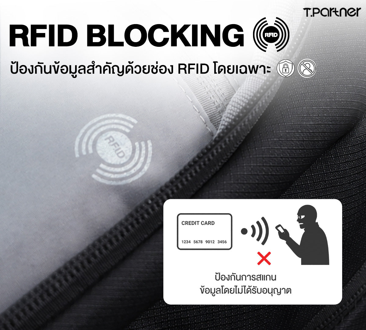 กระเป๋าเป้ NEO Series One พร้อมช่อง RFID Blocking ป้องกันข้อมูลบัตรเครดิต